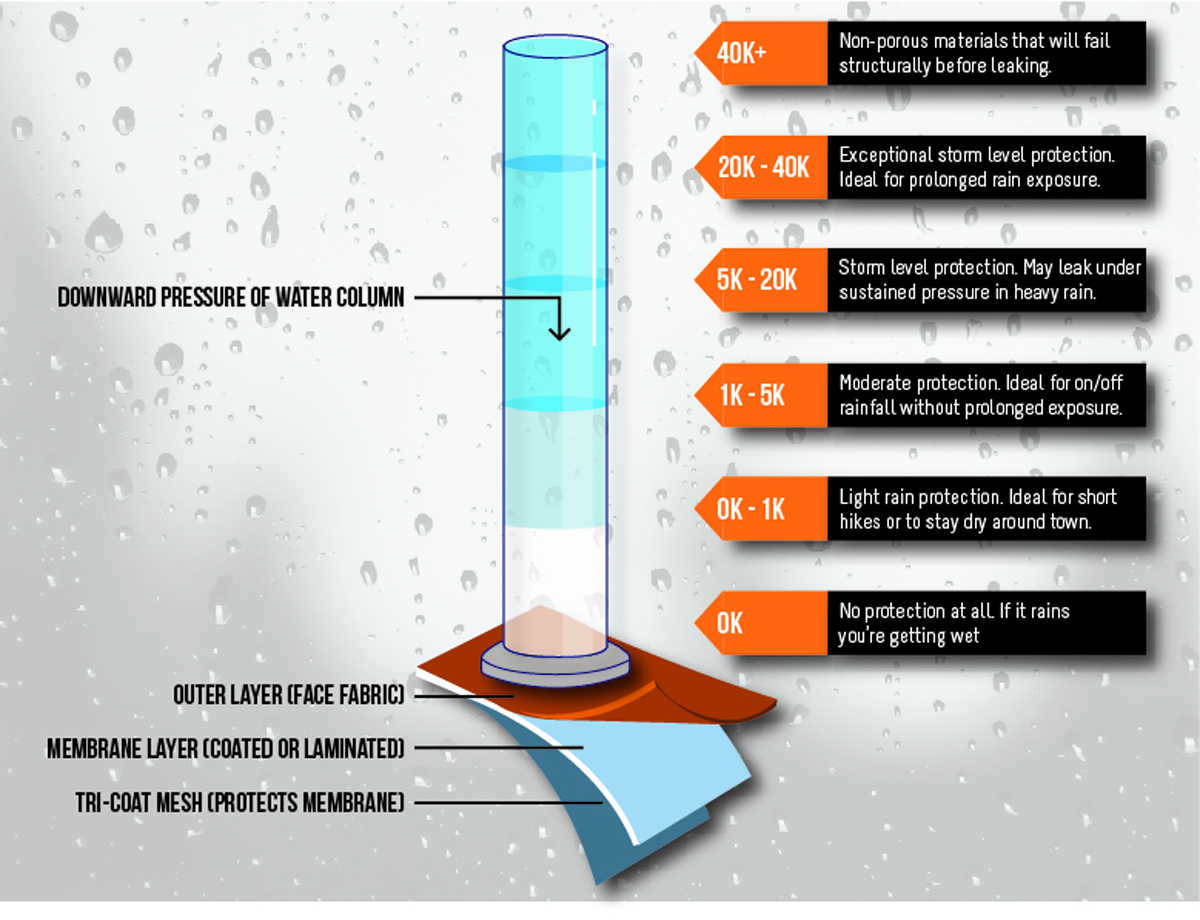 H27b1d45b0a73470e9f2a8e1276677ddau