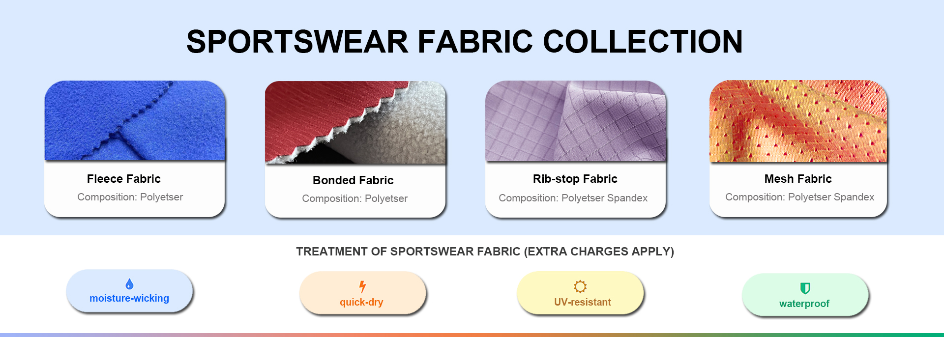 功能性面料banner